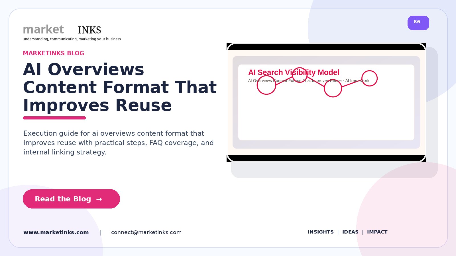 AI Overviews Content Format That Improves Reuse