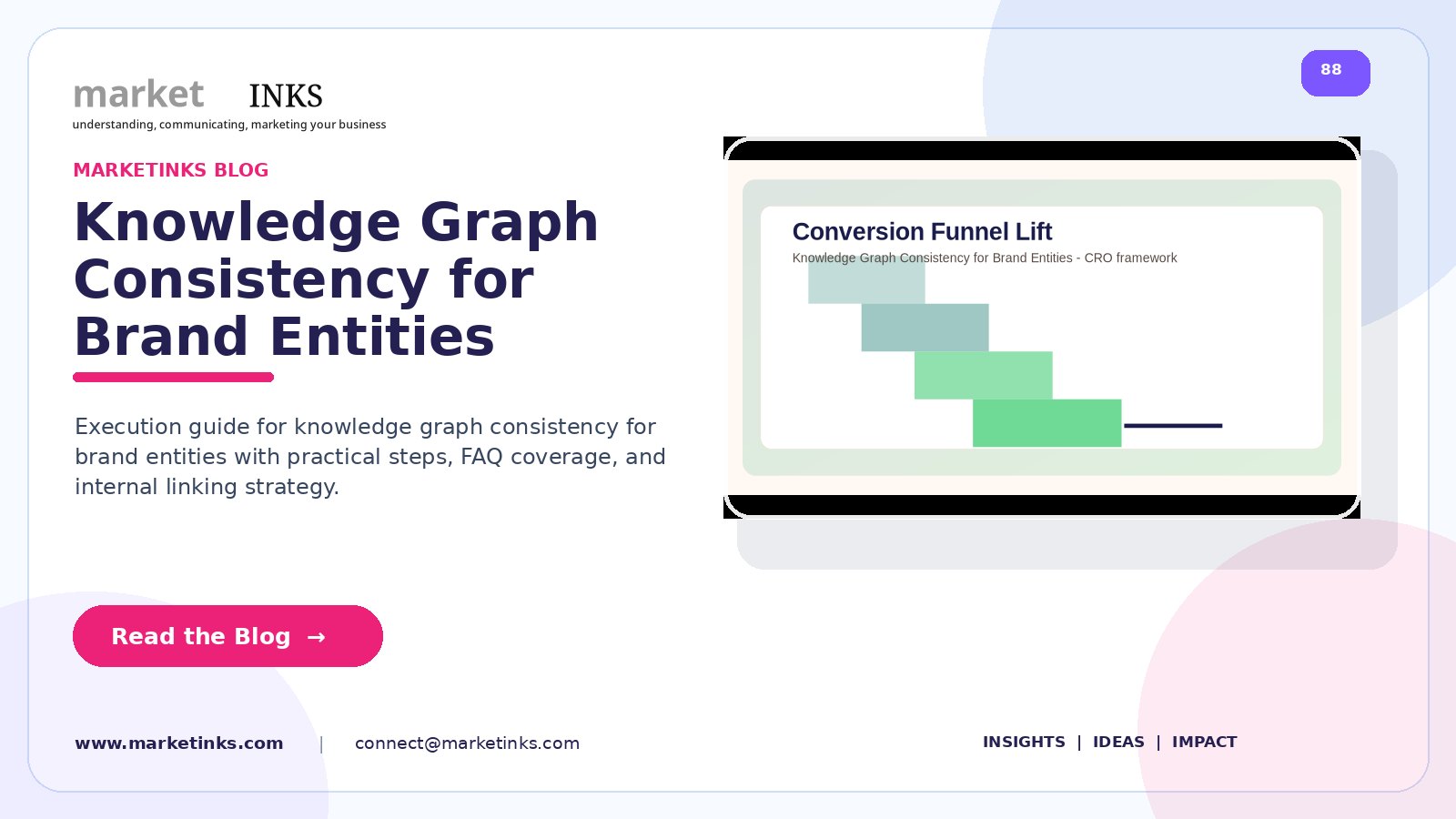 Knowledge Graph Consistency for Brand Entities