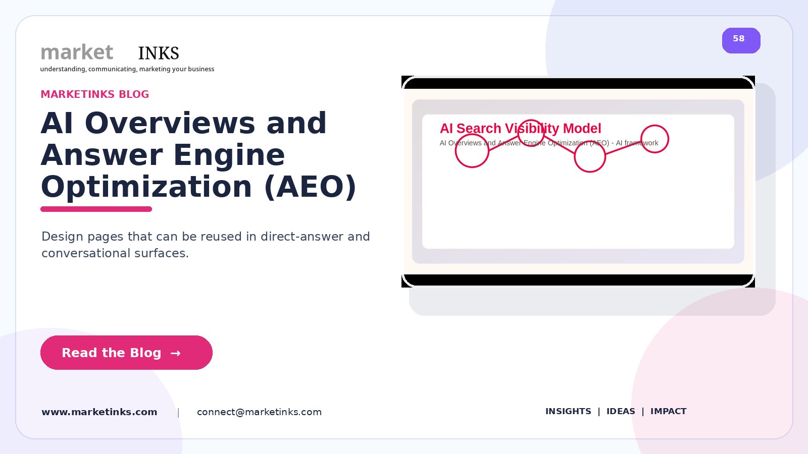 AI Overviews and Answer Engine Optimization (AEO)