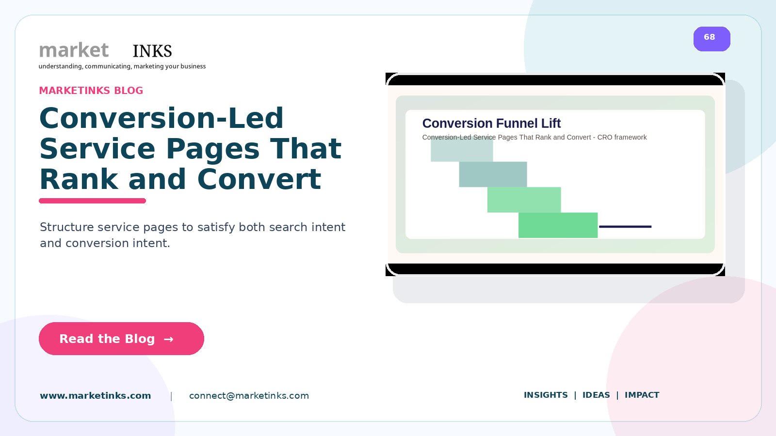 Conversion-Led Service Pages That Rank and Convert
