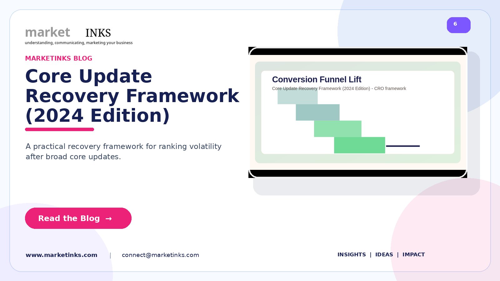 Core Update Recovery Framework (2024 Edition)