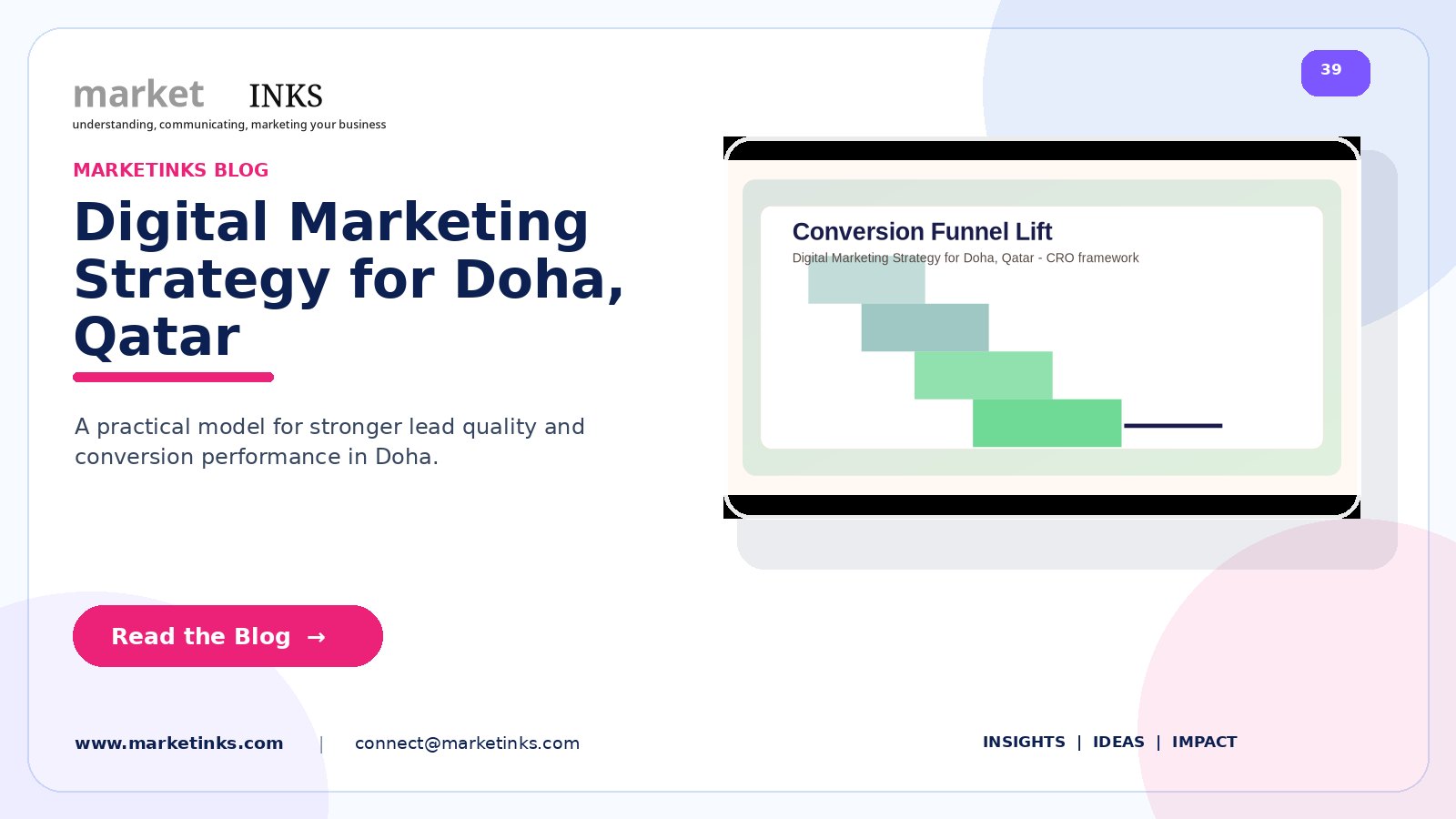 Digital Marketing Strategy for Doha, Qatar