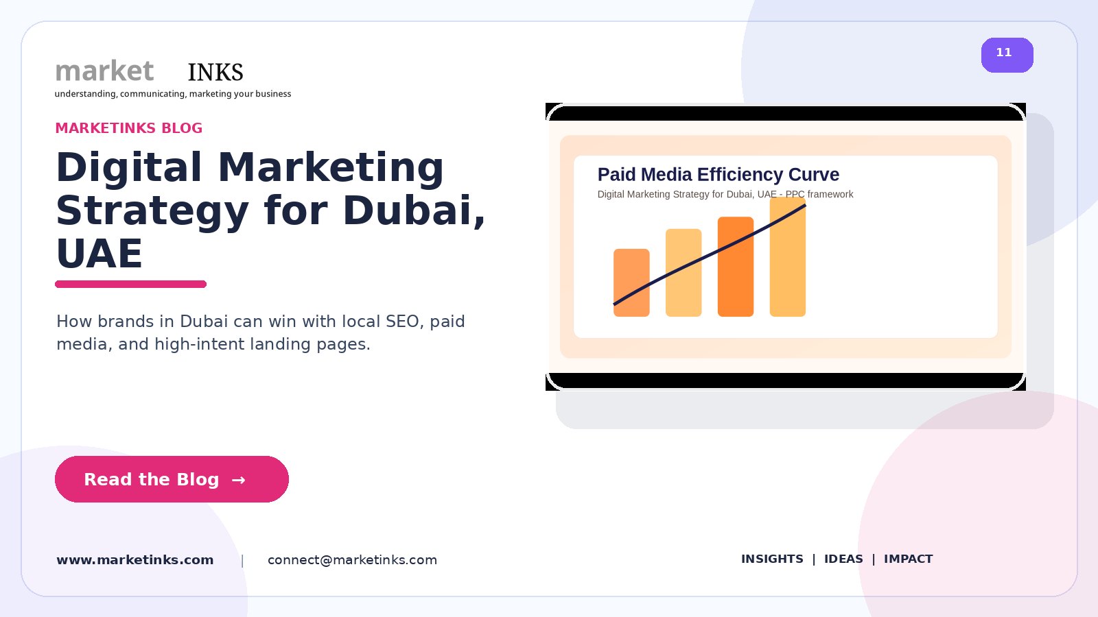 Digital Marketing Strategy for Dubai, UAE