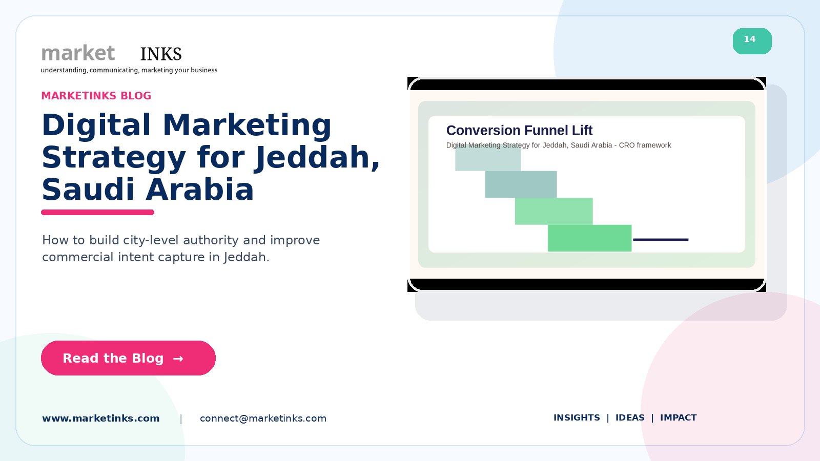 Digital Marketing Strategy for Jeddah, Saudi Arabia