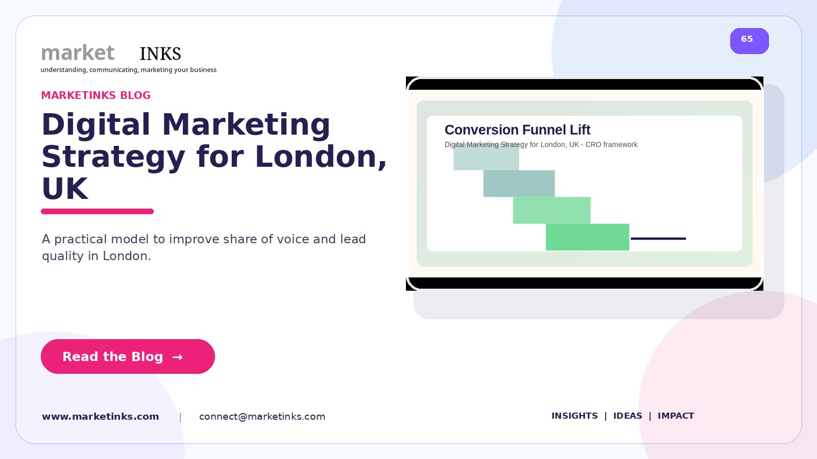 Digital Marketing Strategy for London, UK