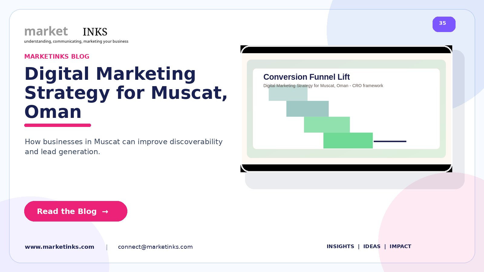 Digital Marketing Strategy for Muscat, Oman