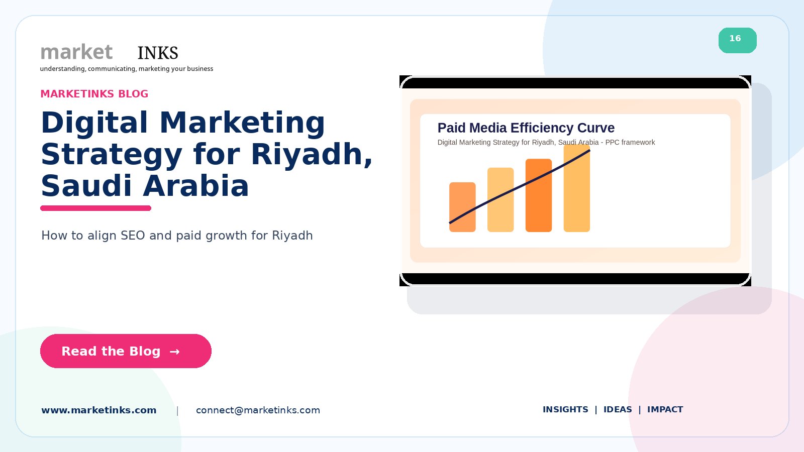 Digital Marketing Strategy for Riyadh, Saudi Arabia