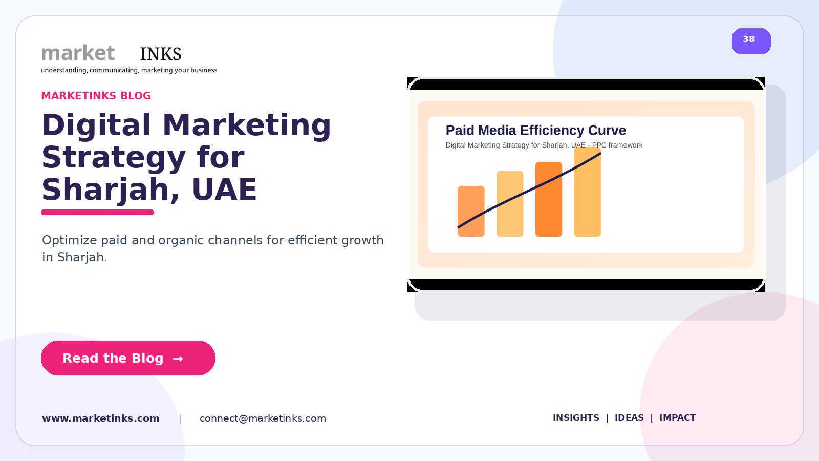Digital Marketing Strategy for Sharjah, UAE