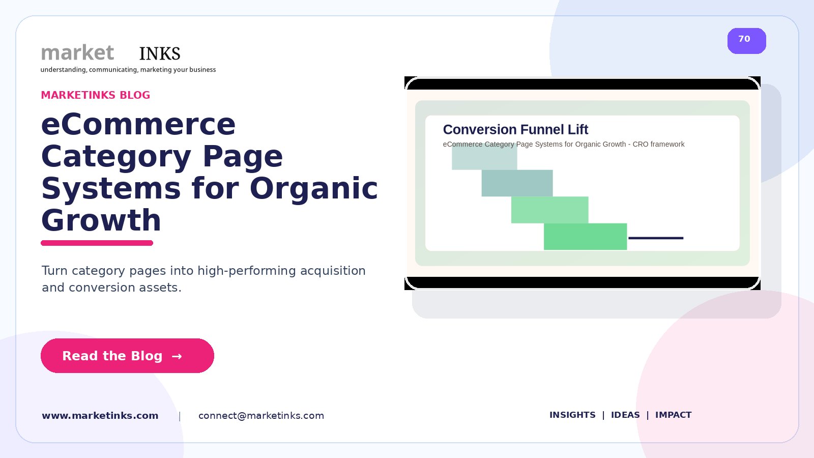 eCommerce Category Page Systems for Organic Growth
