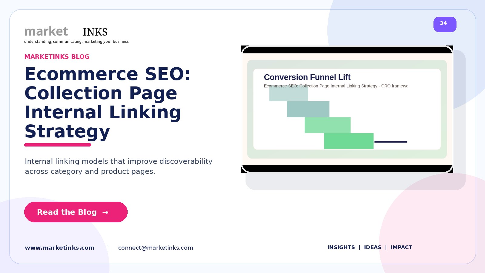 Ecommerce SEO: Collection Page Internal Linking Strategy