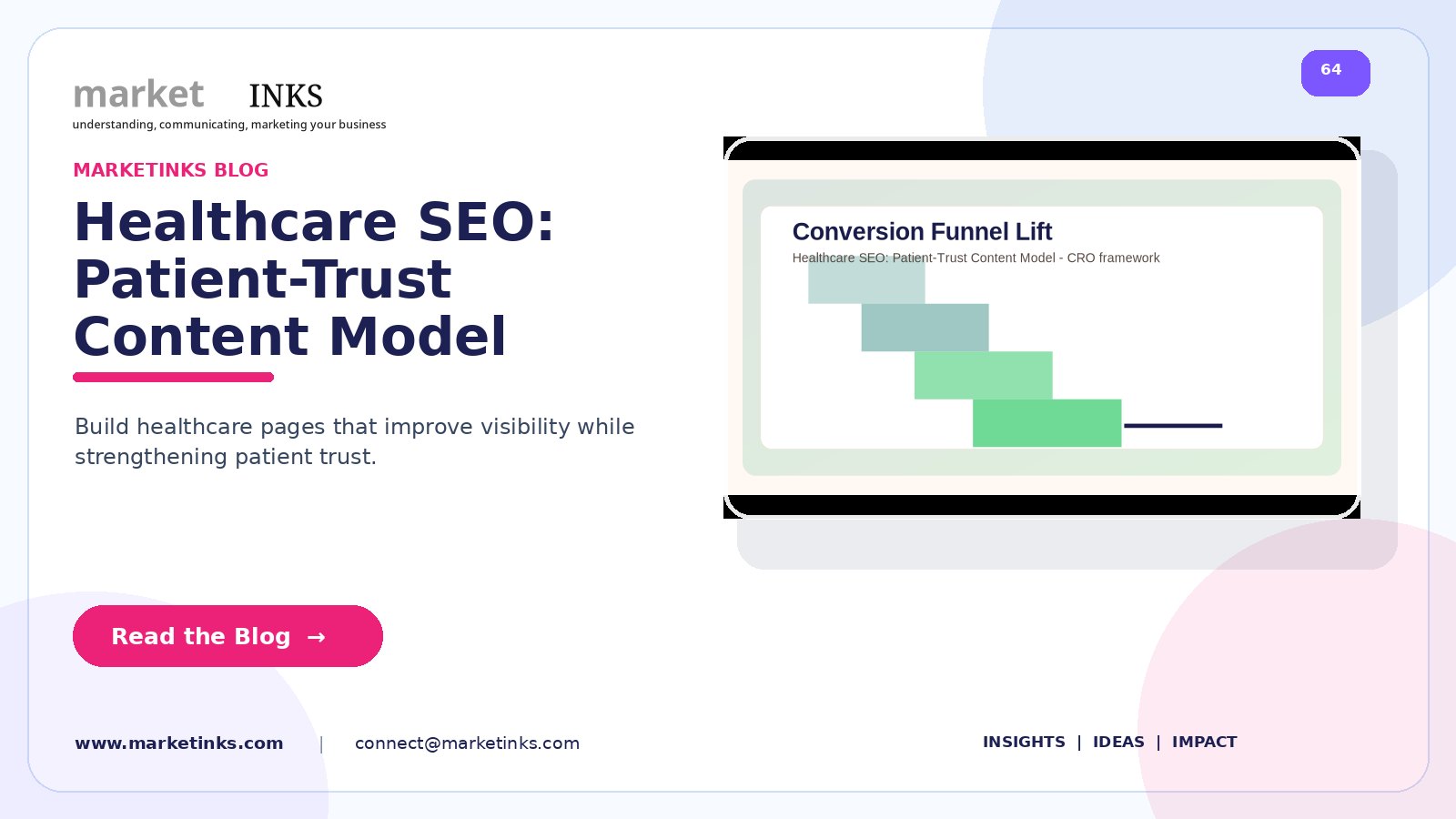 Healthcare SEO: Patient-Trust Content Model