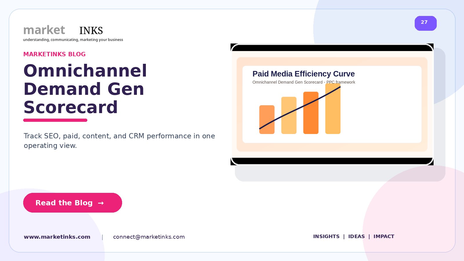 Omnichannel Demand Gen Scorecard