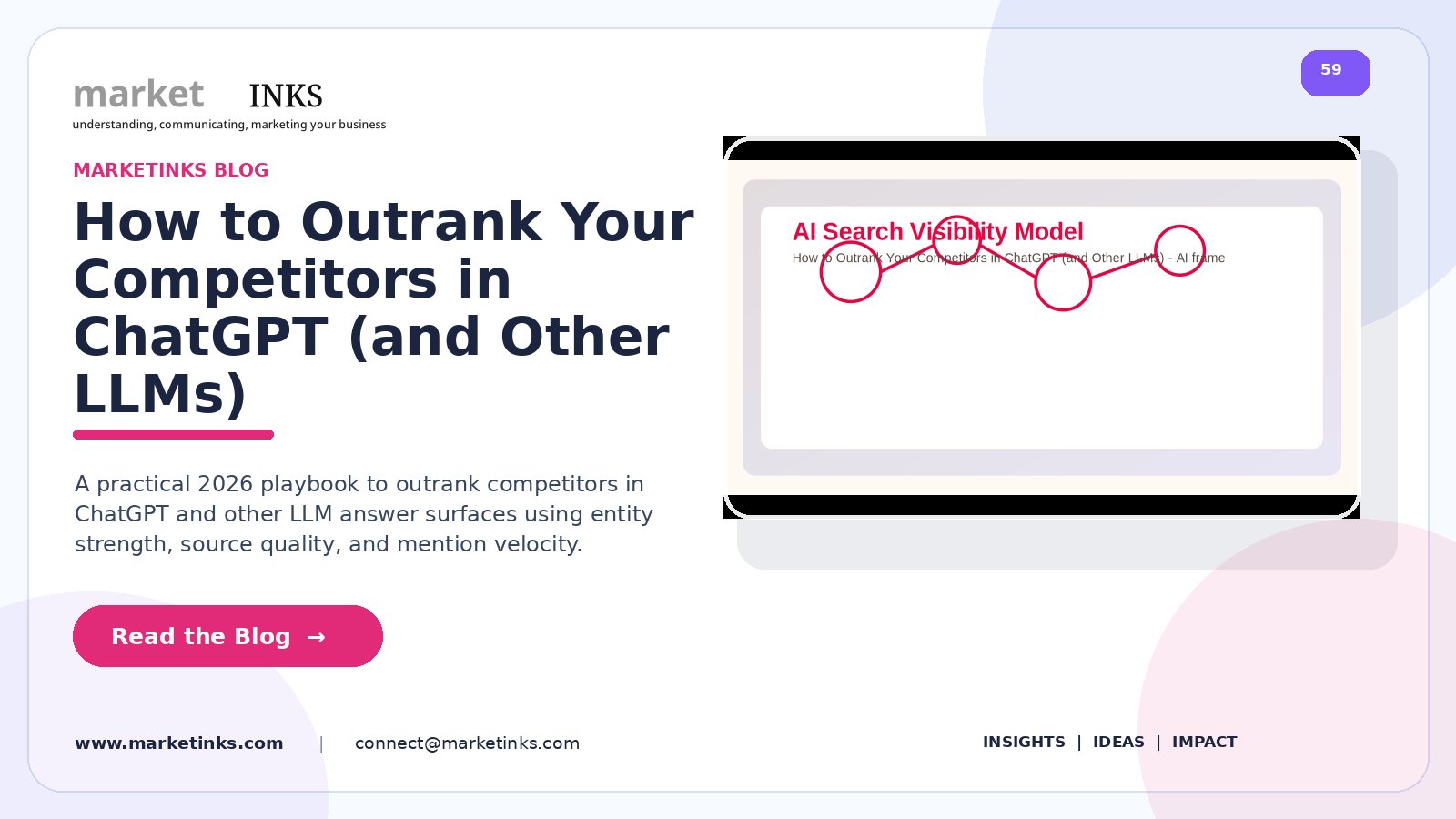 How to Outrank Your Competitors in ChatGPT (and Other LLMs)