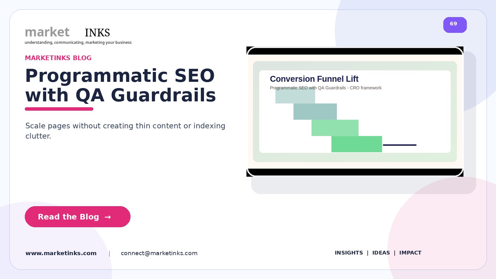 Programmatic SEO with QA Guardrails