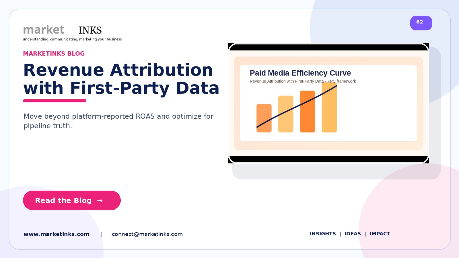 Revenue Attribution with First-Party Data