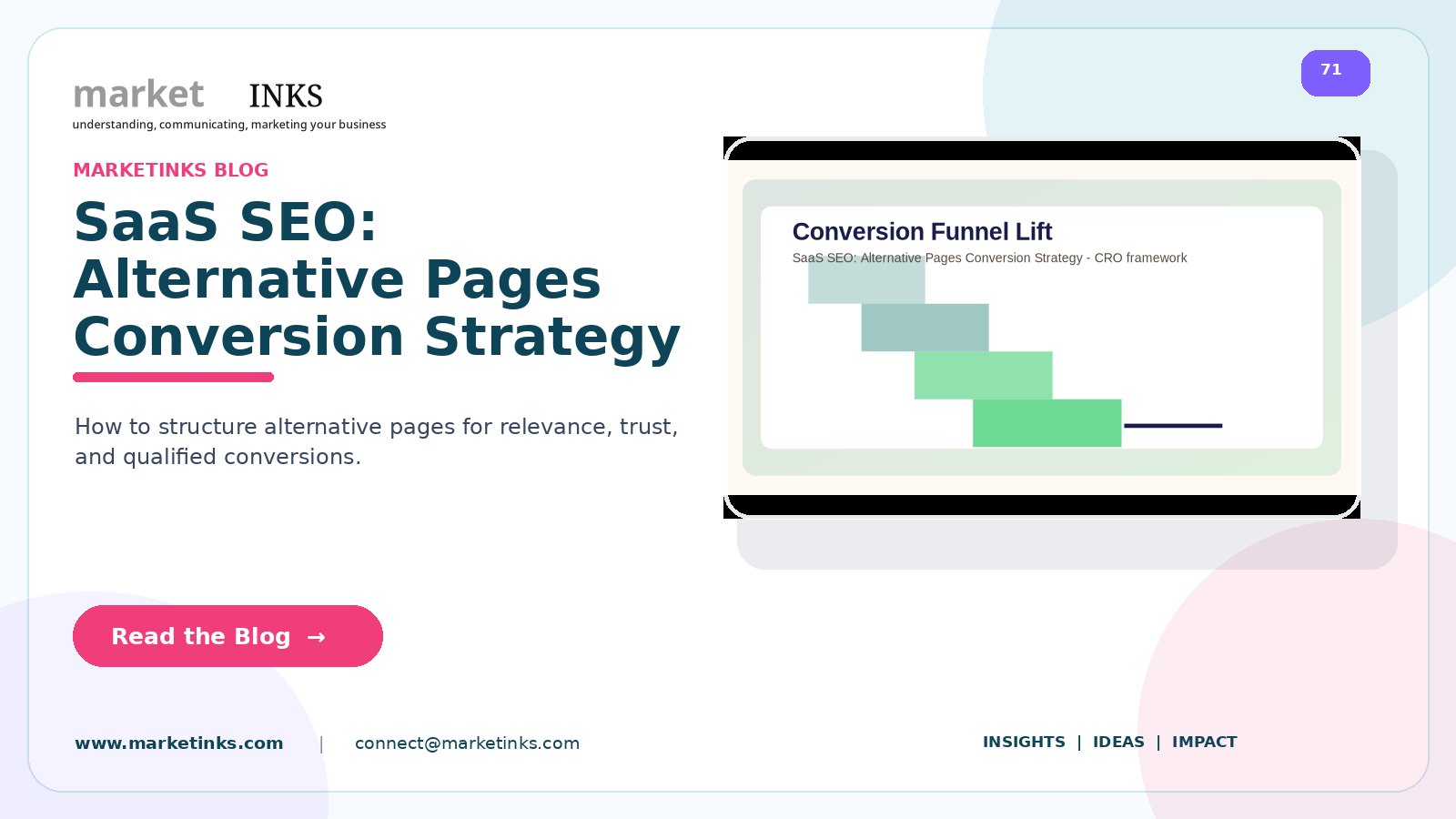 SaaS SEO: Alternative Pages Conversion Strategy