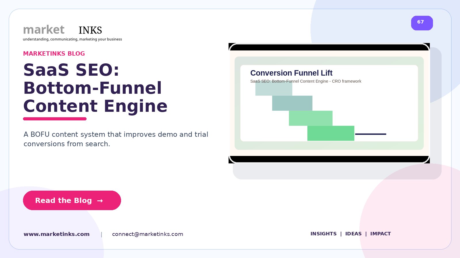 SaaS SEO: Bottom-Funnel Content Engine