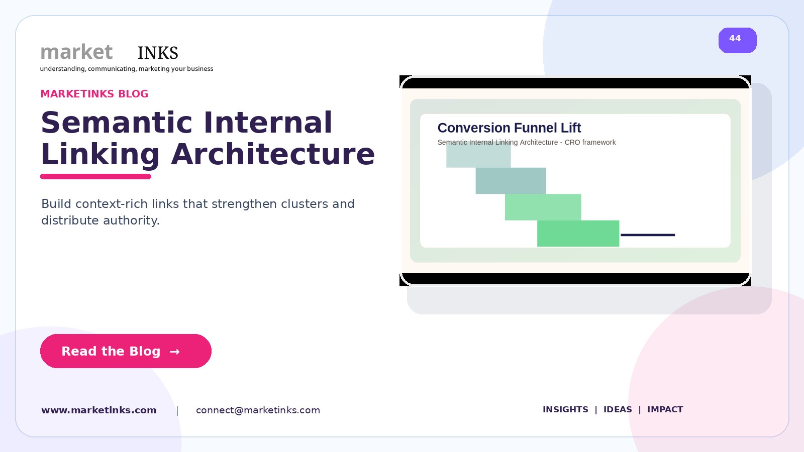 Semantic Internal Linking Architecture