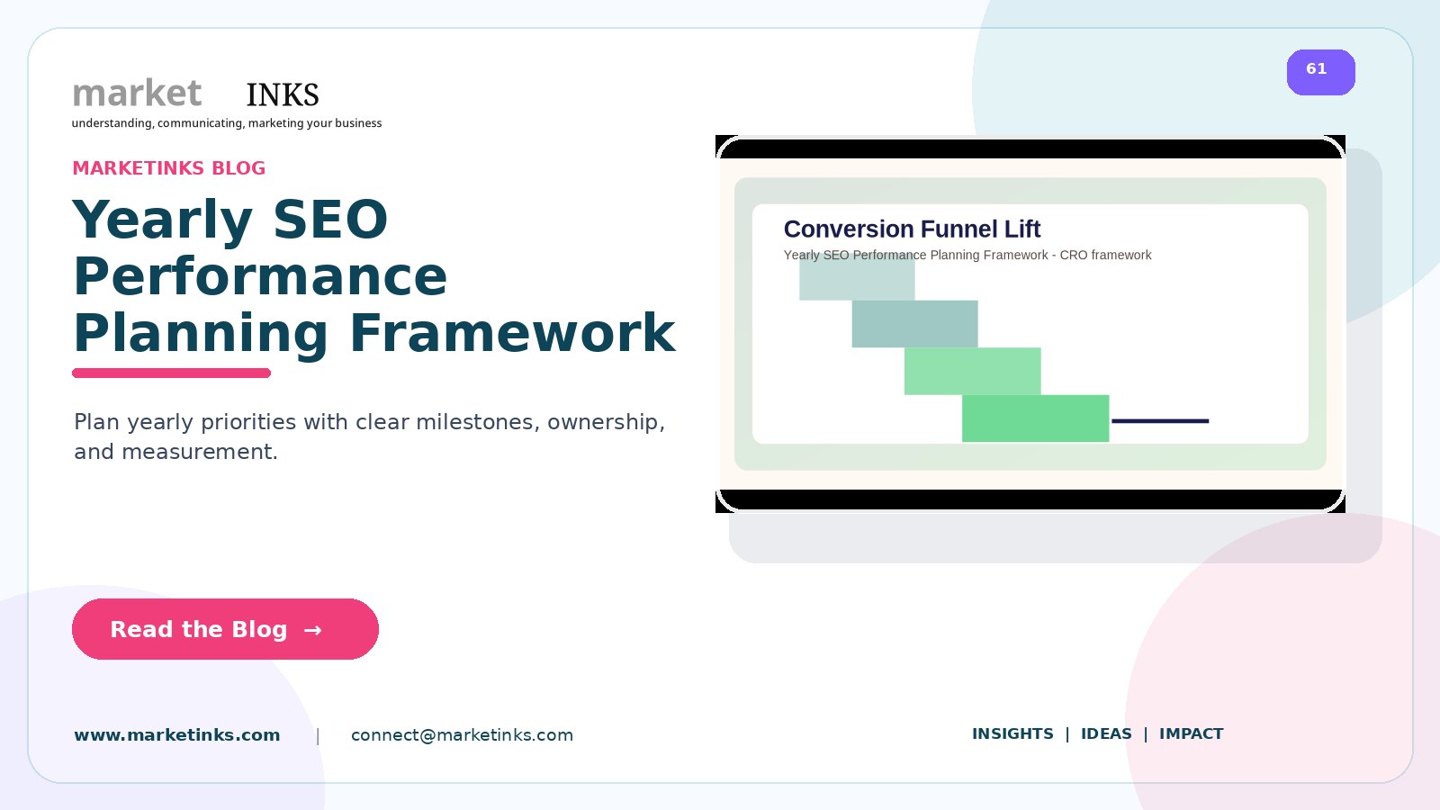 Yearly SEO Performance Planning Framework