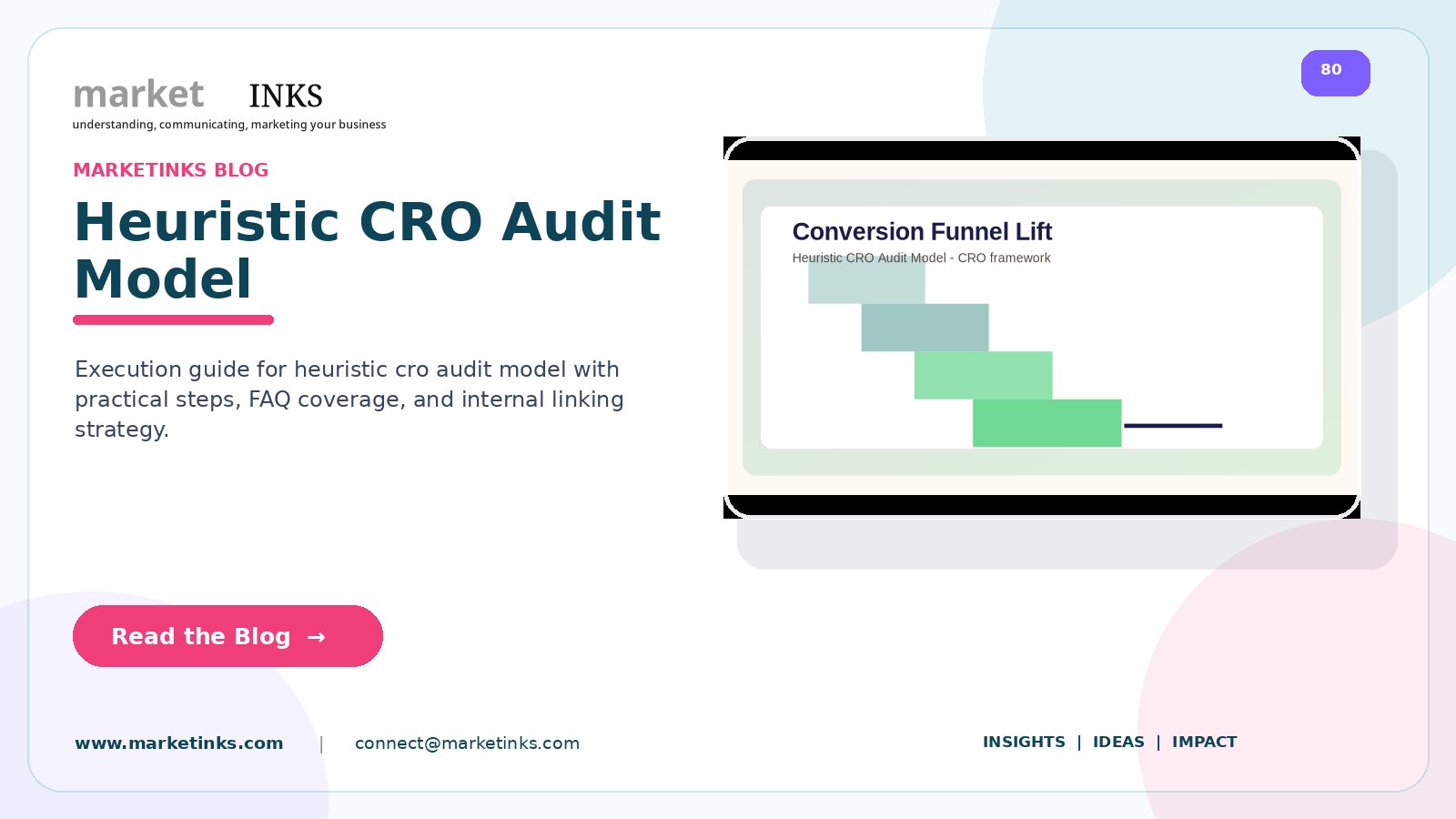 Heuristic CRO Audit Model