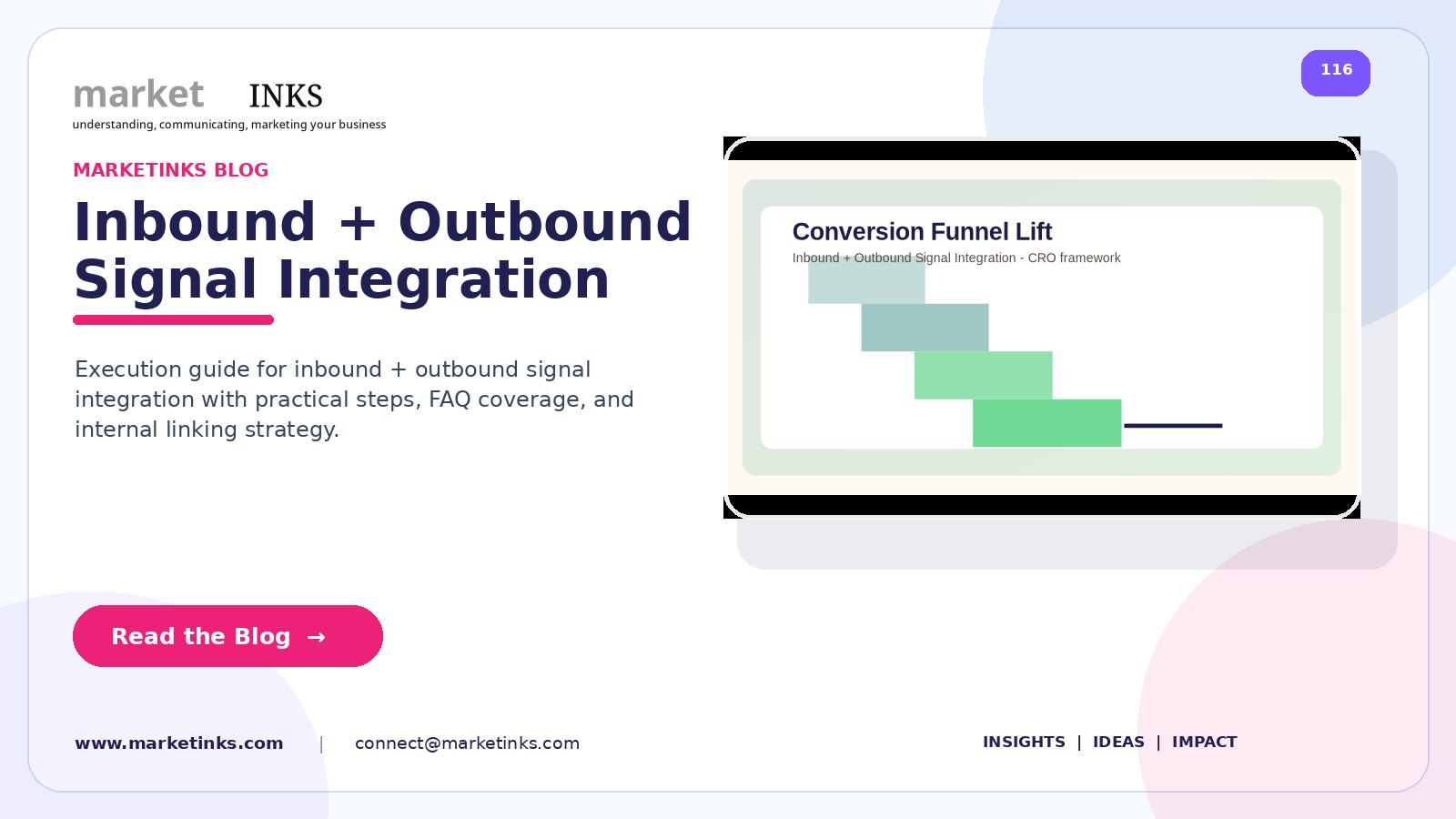 Inbound + Outbound Signal Integration