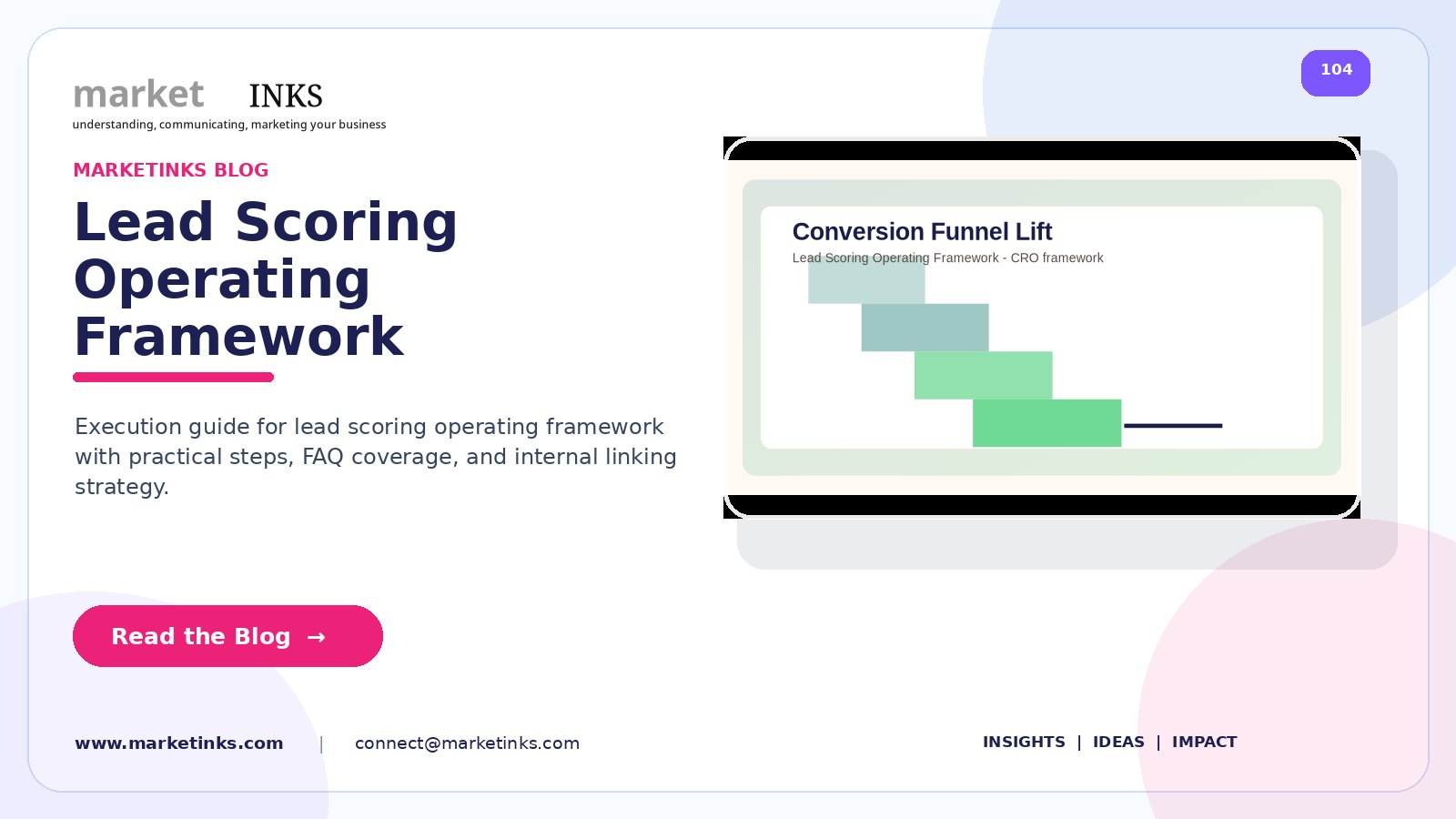 Lead Scoring Operating Framework