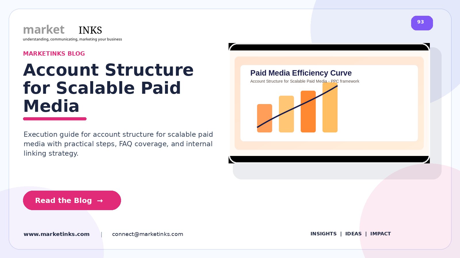 Account Structure for Scalable Paid Media
