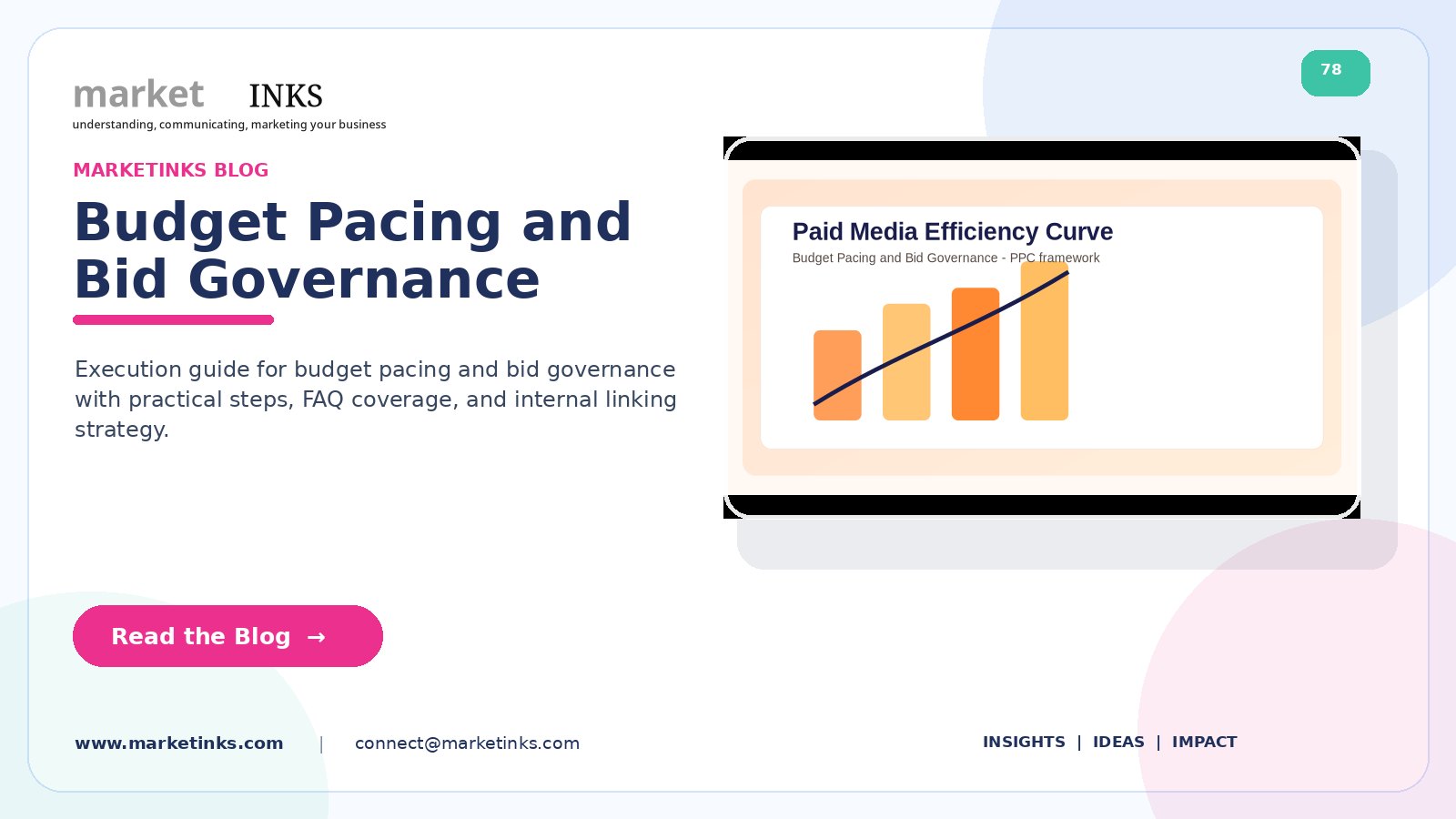 Budget Pacing and Bid Governance