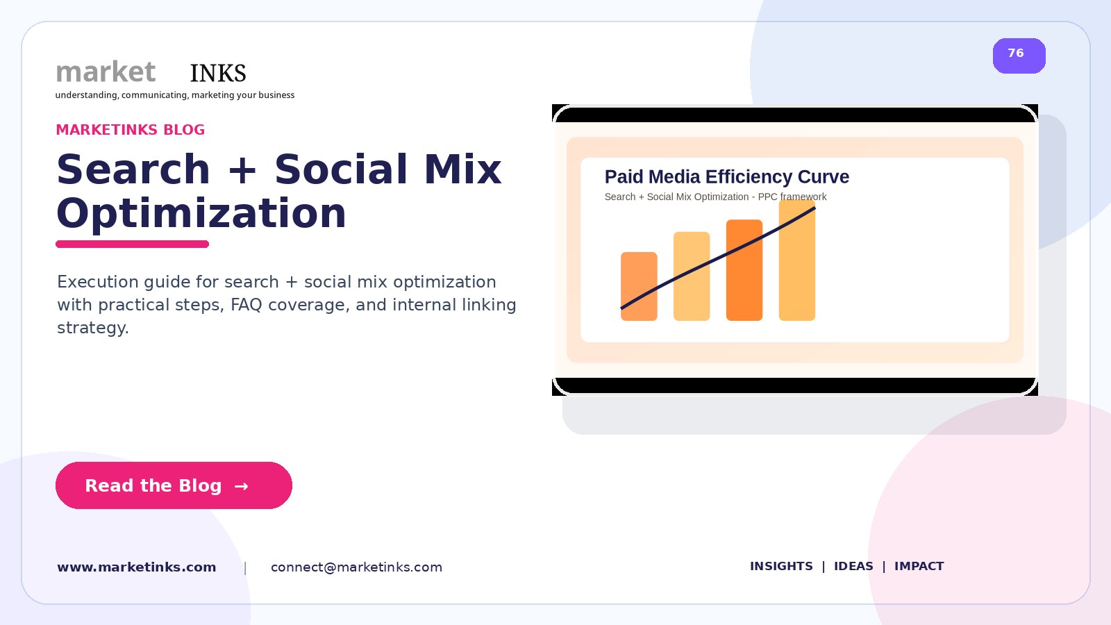 Search + Social Mix Optimization