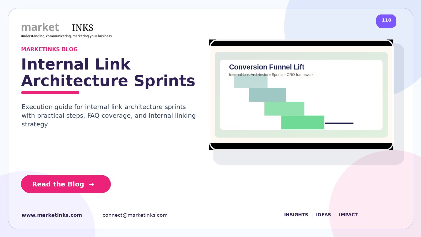Internal Link Architecture Sprints